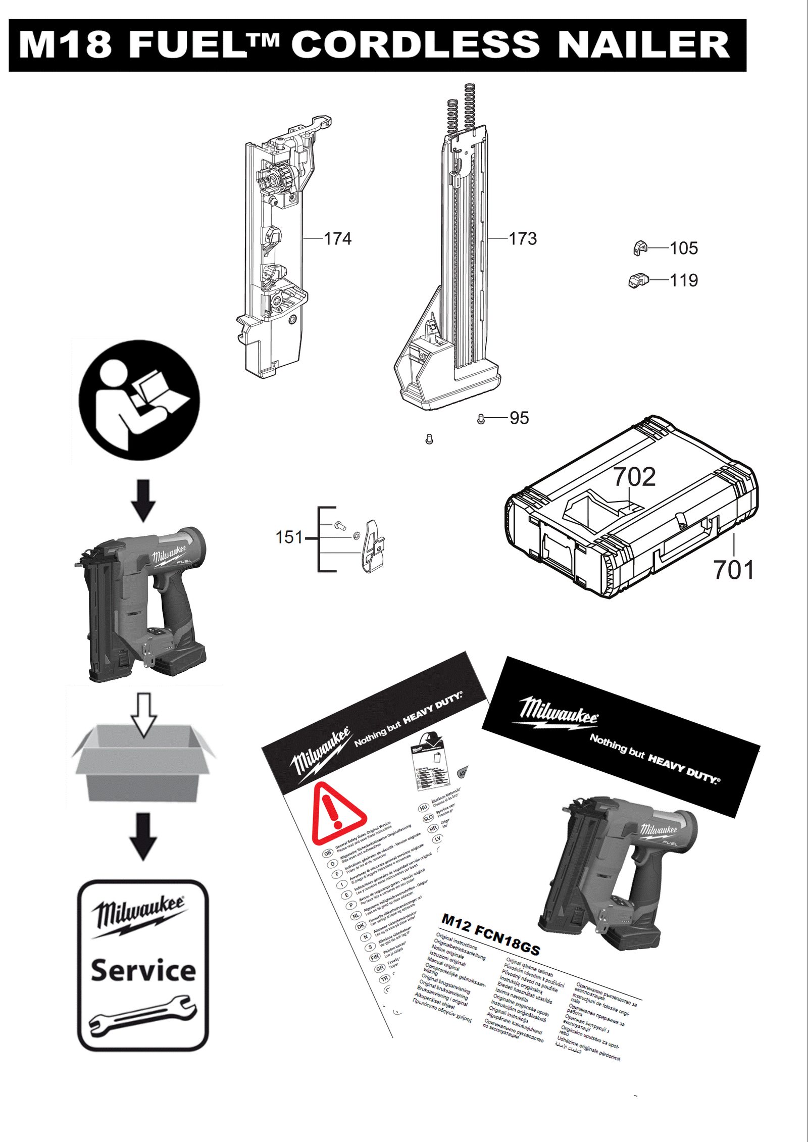Взрыв-схема Milwaukee M12FCN18GS-0X — лист 1