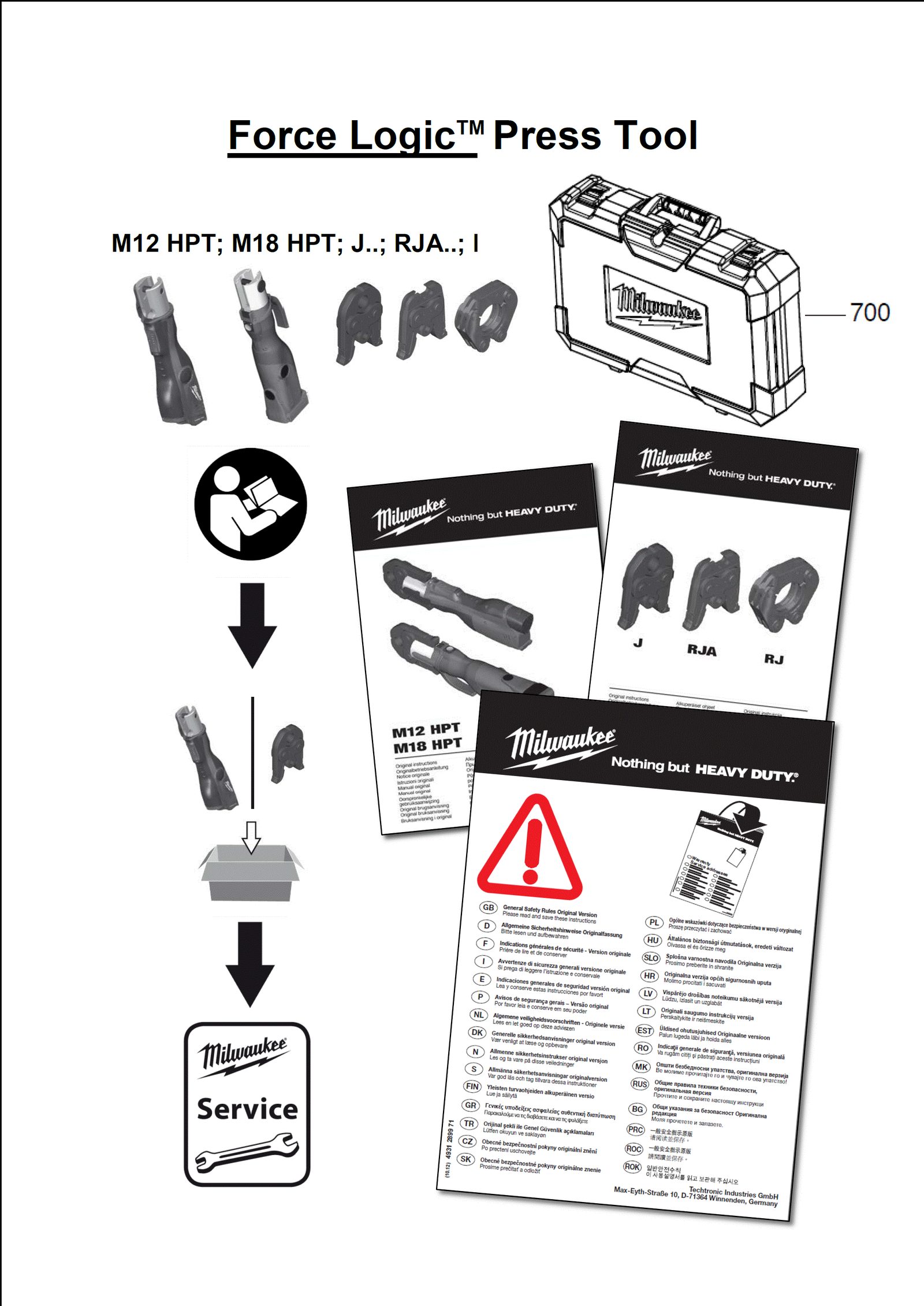 Взрыв-схема Пресс-инструмент Milwaukee M12HPT-202C
