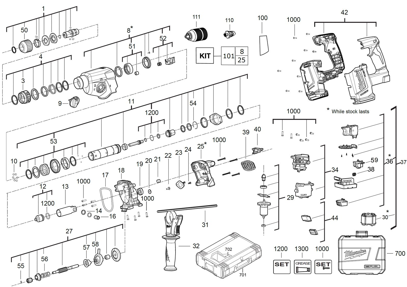 Взрыв-схема Перфоратор Milwaukee M18CHX-0