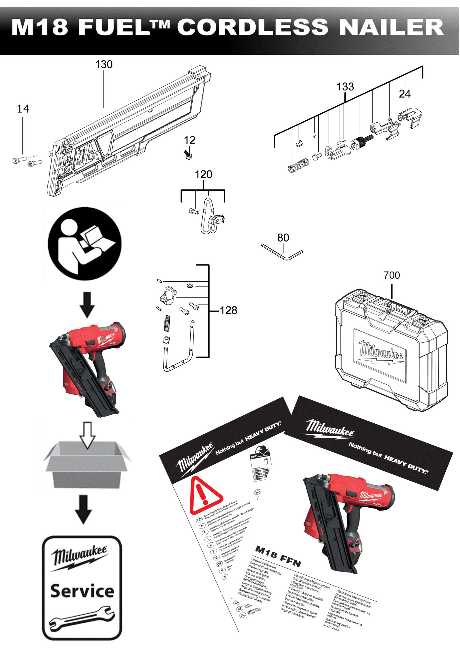 Взрыв-схема Гвоздезабиватель или степлер Milwaukee M18FFN-0X