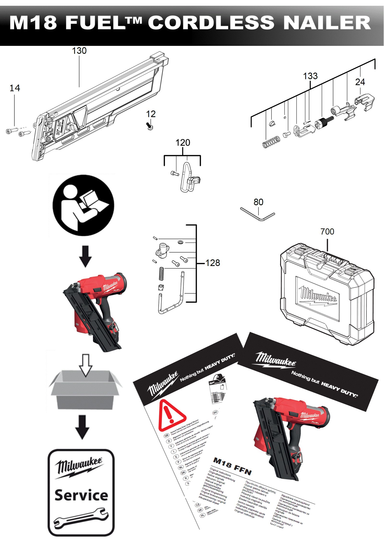 Взрыв-схема Гвоздезабиватель или степлер Milwaukee M18FFN-502X GB2