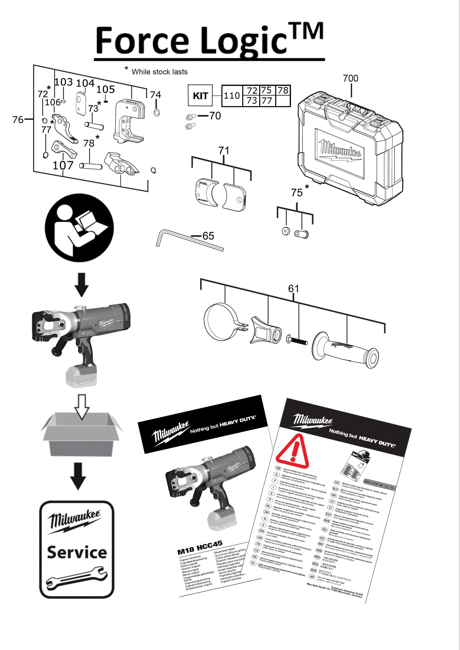 Взрыв-схема Пила Milwaukee M18HCC45-522C