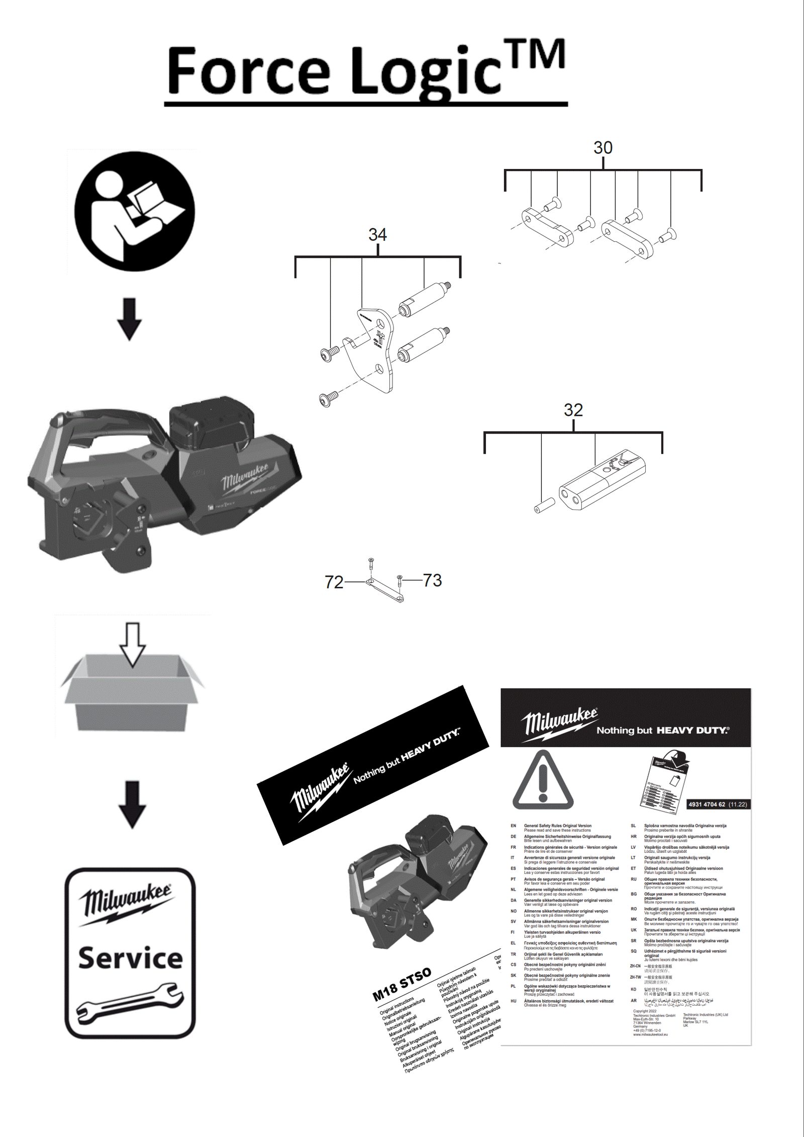 Взрыв-схема Инструмент Milwaukee M18STSO-0B